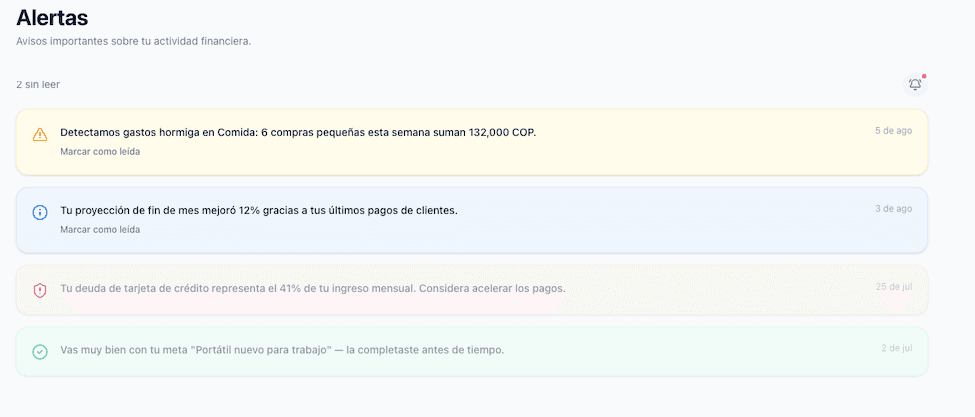 Alertas Predictivas